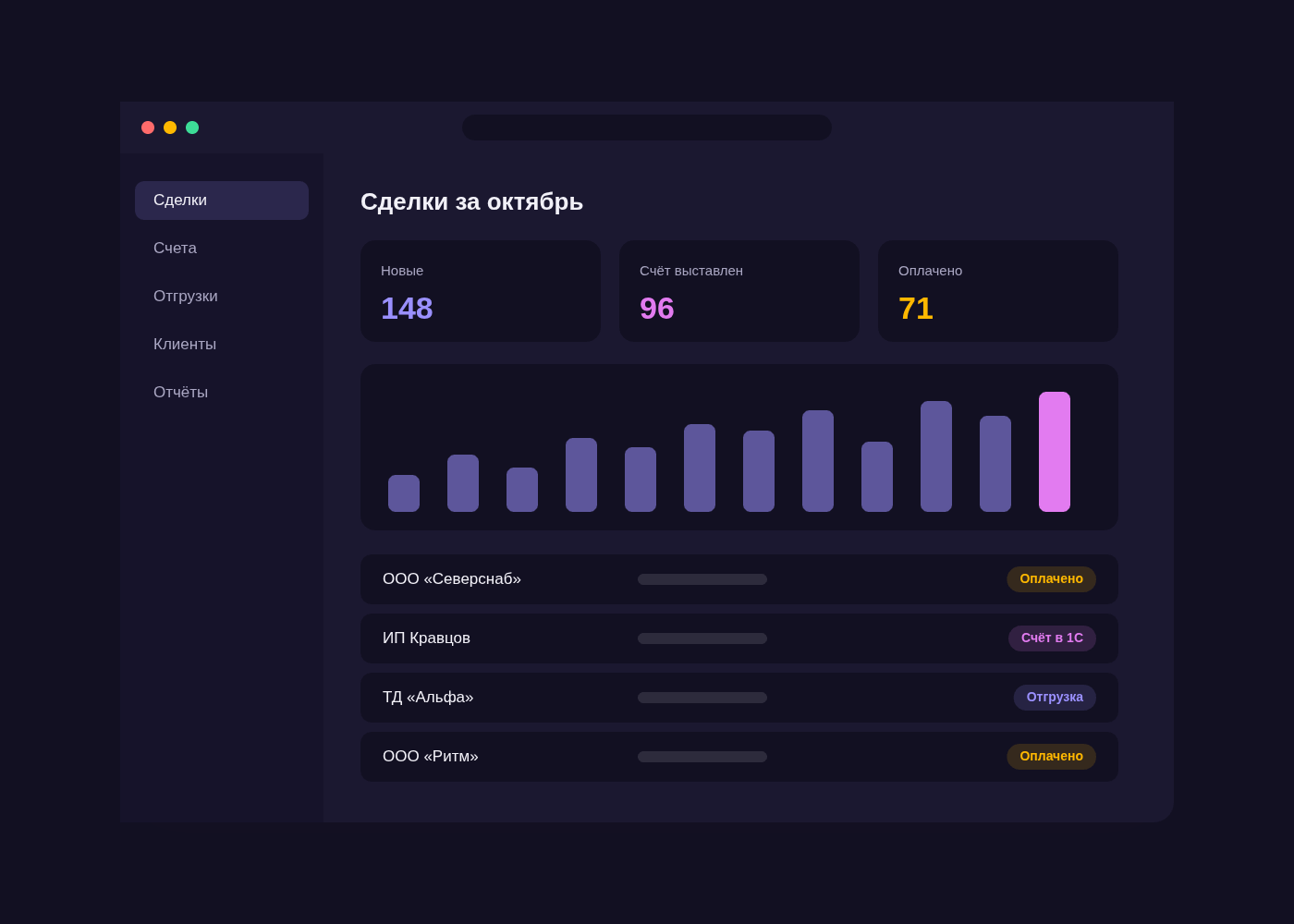 Автоматизация продаж для дистрибьютора — пример интерфейса
